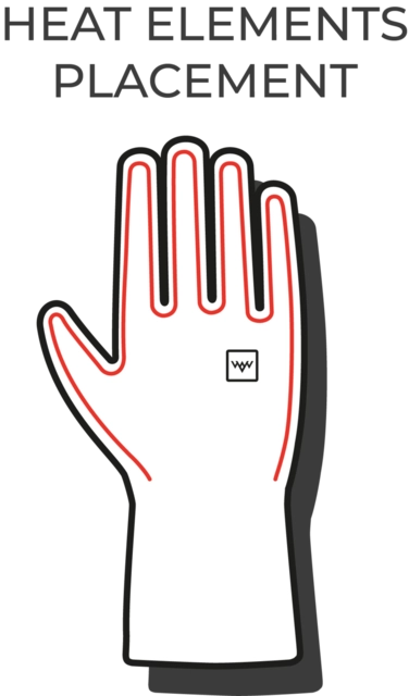 HeatX Heated Blizzard Gloves L Black 