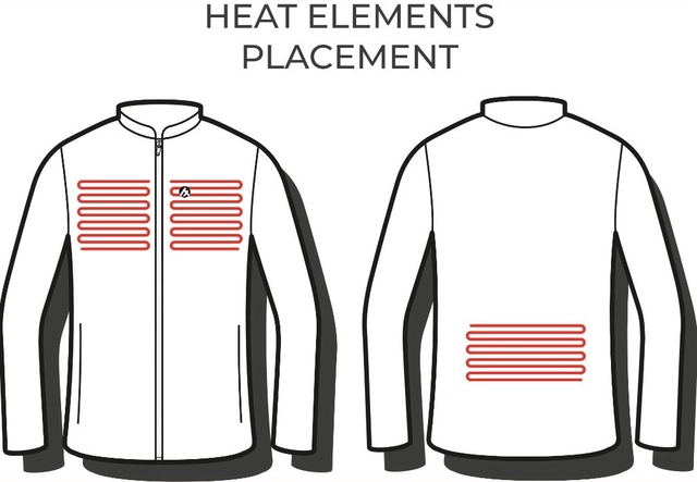 HeatX Hybrid Pile Jacket XL Olive/Black - Battery Heated 